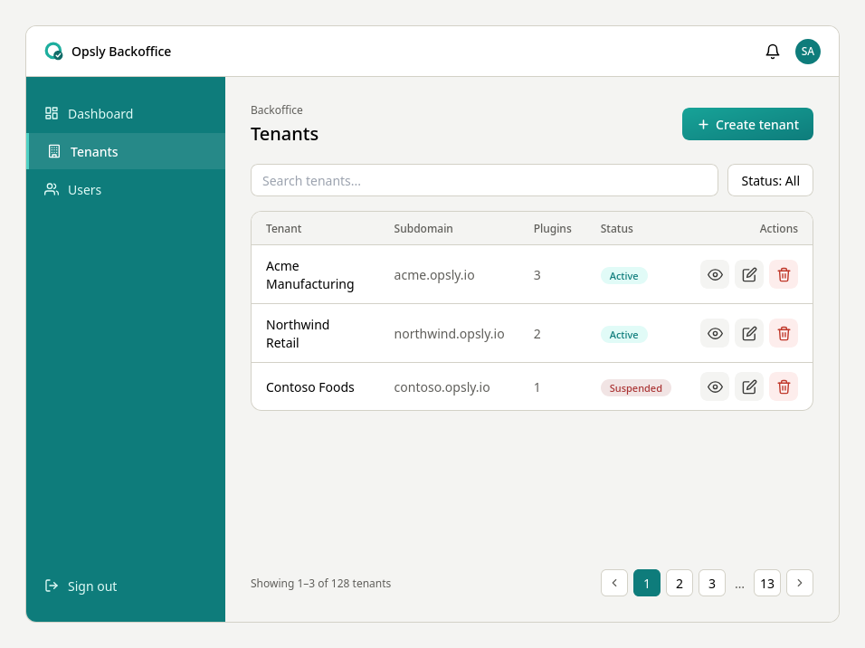 Opsly backoffice — tenant management list with sidebar navigation, status badges and row actions